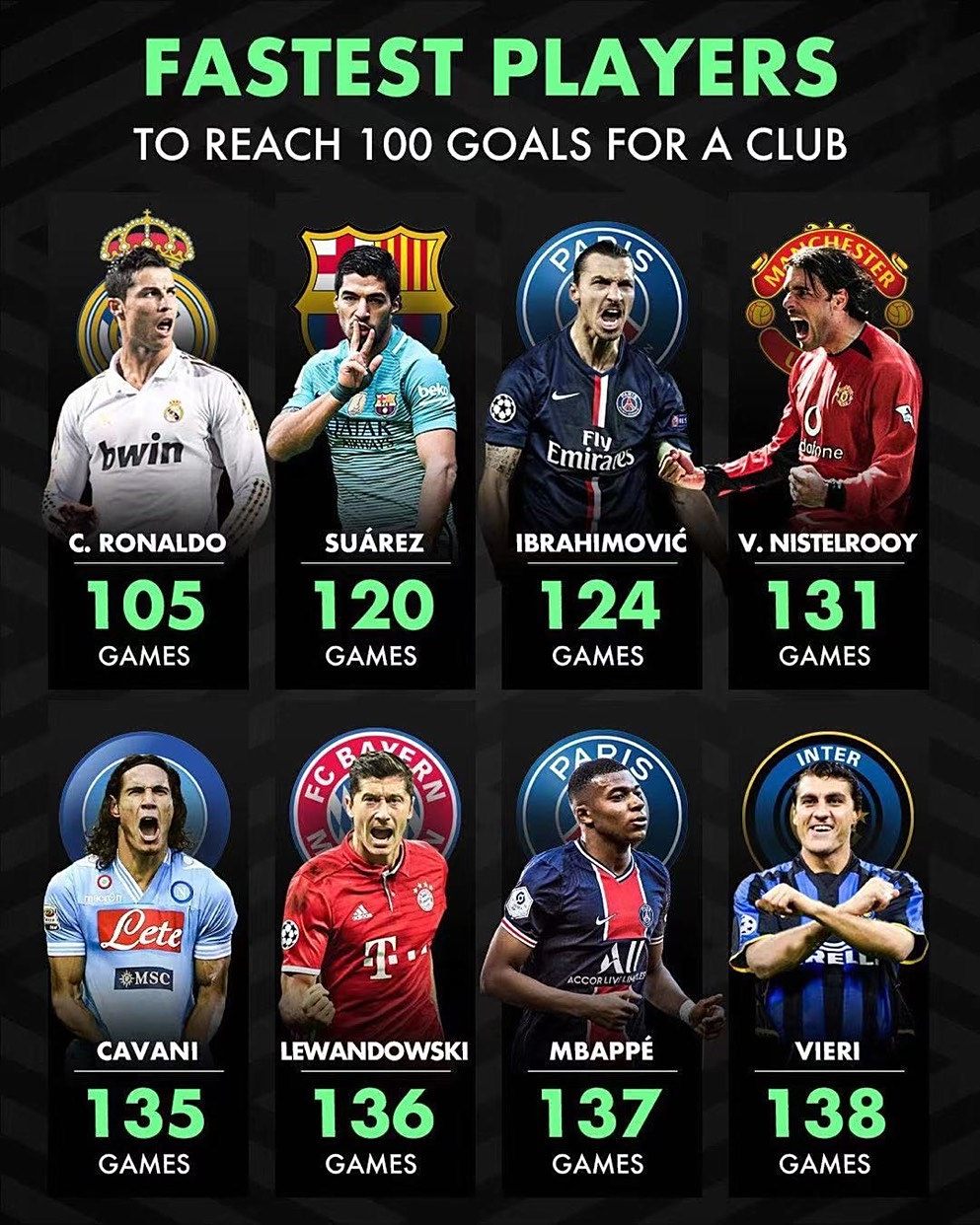 开云体育在线-巴萨逆转曼联，姆巴佩刷新纪录