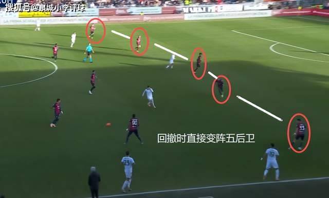 开云体育官网-卡利亚里教练团队战术稳扎稳打，取得好成绩